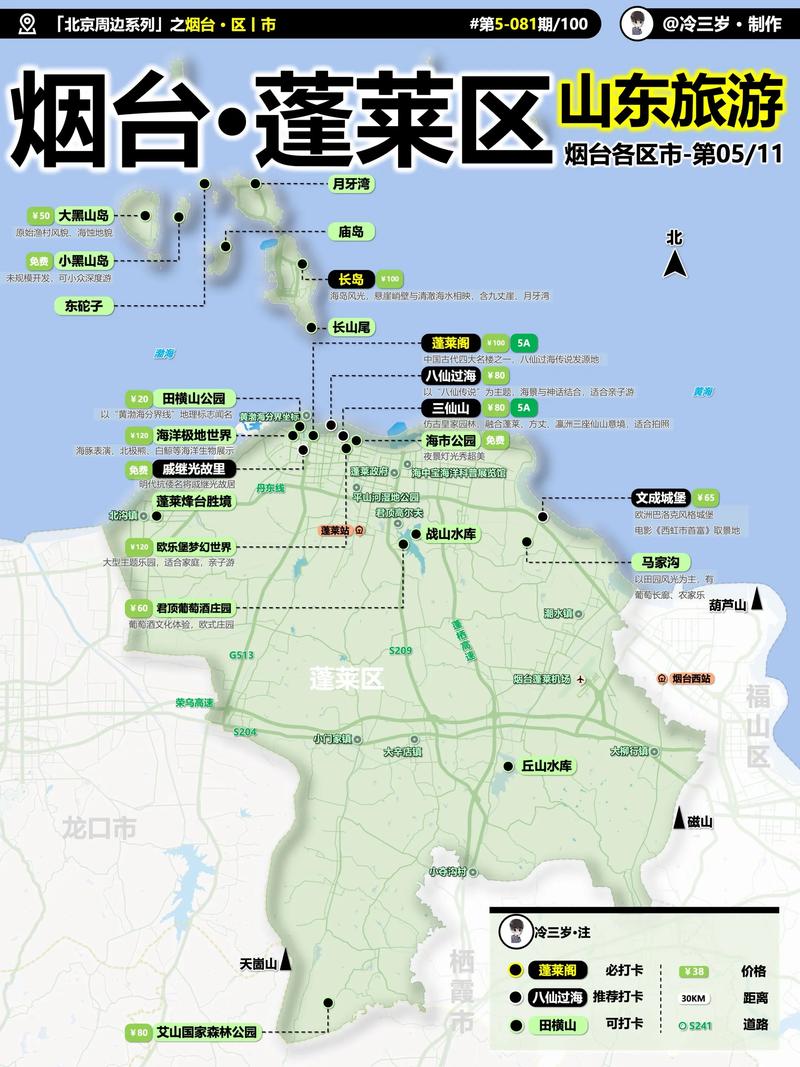 蓬莱阁：古代仙境的现代演绎